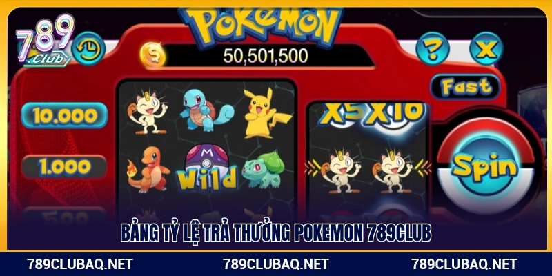 Bảng chỉ số thanh toán Pokemon 789Club 